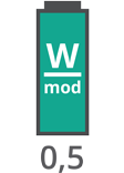 Puissance: 0,5 W/mod