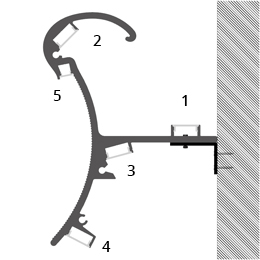 Installation profilé en aluminium pour rubans led PR-HR01-0203-W5.5