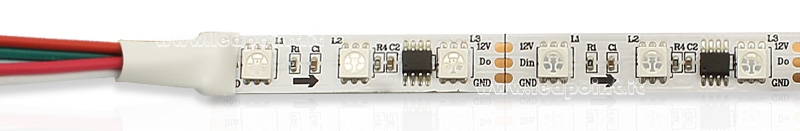 Ruban led 5050 12V IP20 RGB 60led/m Ruban led 5050 12V IP20 RGB 60led/m