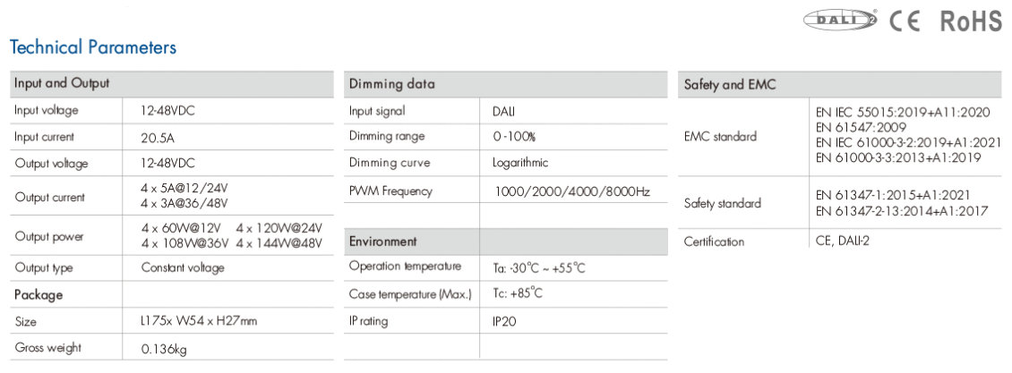 Dimmer DALI-2, 4 canaux 5A 12-24V / 3A 36-48V DC, (DT6) tension constante Dimmer DALI-2, 4 canaux 5A 12-24V / 3A 36-48V DC, (DT6) tension constante