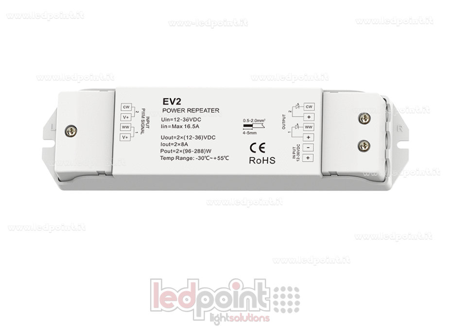 Amplificateur CCT, 2 canaux de 8A, 12-36V