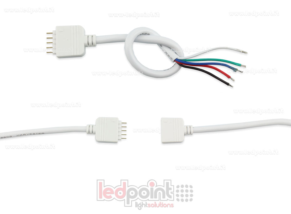 Transformateur 75W 24V, 4 canaux,  Wireless SkyDance