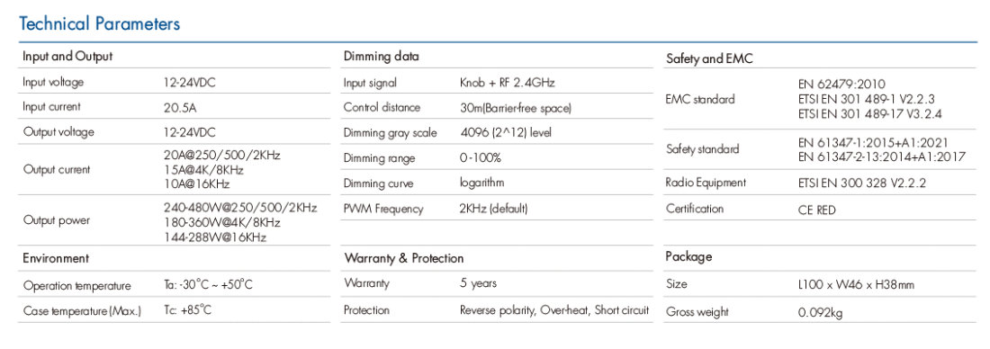 Contrôleur avec double bouton et affichage 1ch*20A 12-24V Contrôleur avec double bouton et affichage 1ch*20A 12-24V