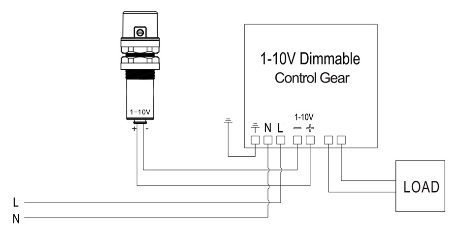 Capteur de lumière du jour avec sortie 1-10Vdc, 1-100% plage de variation 90°