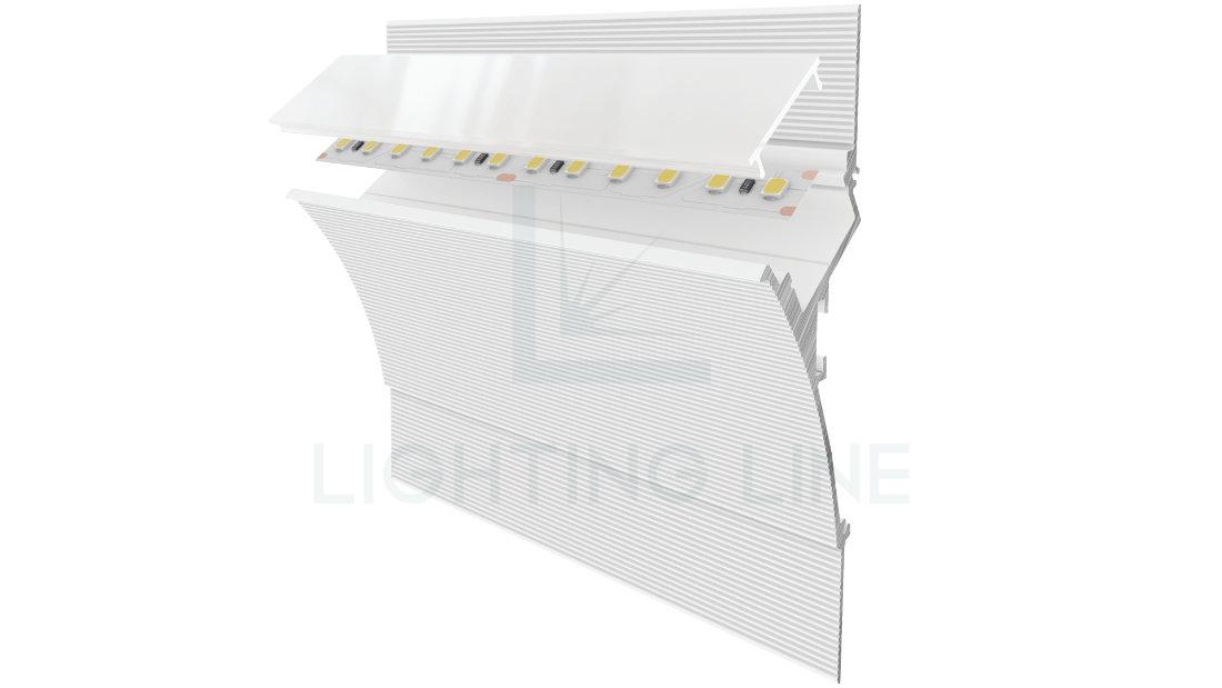Profilé pour rubans led Profilé pour rubans led