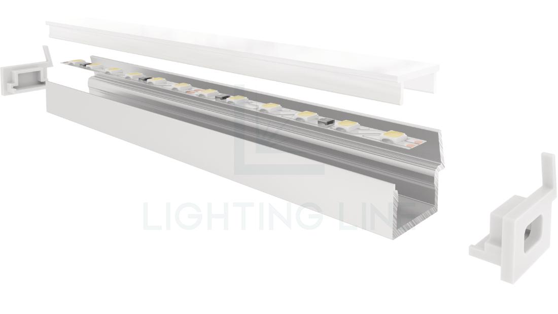 Profilé pour rubans led