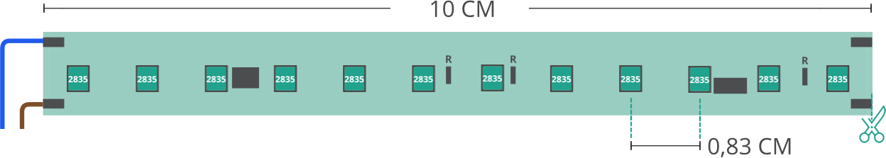 Aperçu technique du ruban led 2835 230V IP65 4000K 120led/m