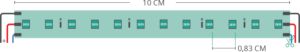 Aperçu technique du ruban led 2835 24V IP20 2600-6500K 60led/m