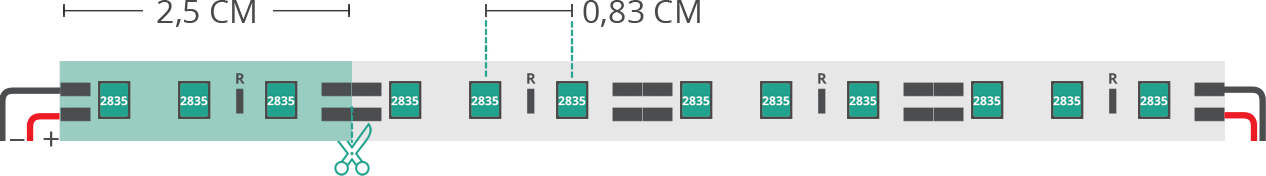 Aperçu technique du ruban led 2835 12V IP20 5900-6400K 120led/m