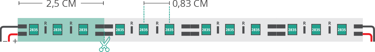 Aperçu technique du ruban led 2835 12V IP20 6000-6500K 120led/m Aperçu technique du ruban led 2835 12V IP20 6000-6500K 120led/m