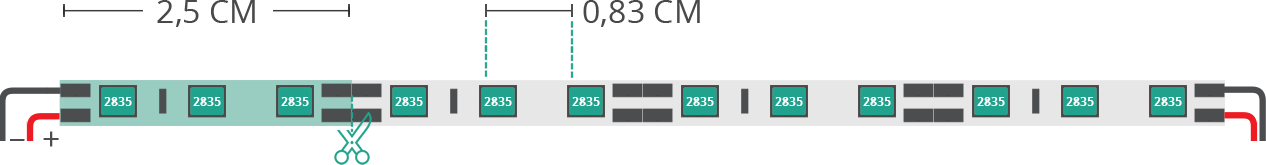 Aperçu technique du ruban led 2835 12V IP20 3000K 3step 120led/m