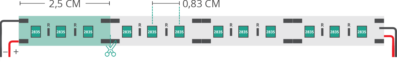 Aperçu technique du ruban led 2835 12V IP20 3500K 3step 120led/m Aperçu technique du ruban led 2835 12V IP20 3500K 3step 120led/m