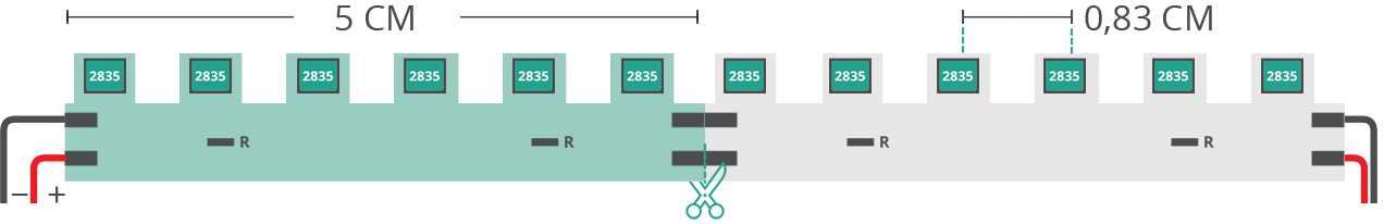 Aperçu technique du ruban led 2835 24V IP20 3000K 3step 120led/m