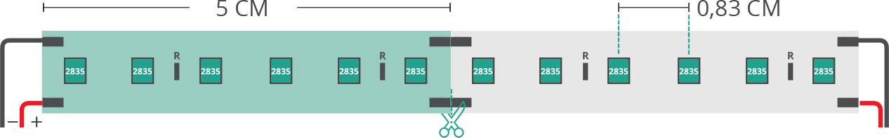 Aperçu technique du ruban led 2835 24V IP20 3000K 3step 120led/m