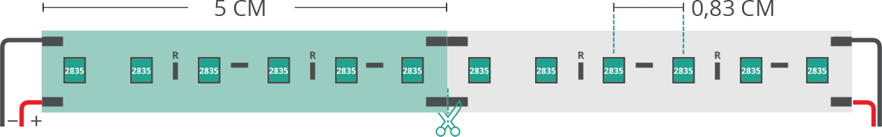 Aperçu technique du ruban led 2835 24V IP20 GROW 120led/m F52-GRO7-120812A