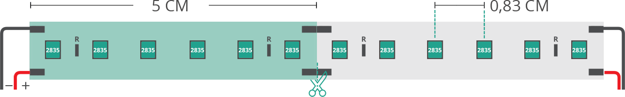 Aperçu technique du ruban led 2835 24V IP67 2700K 3step 120led/m L52-270Y-1208C2