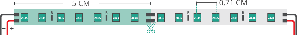 Aperçu technique du ruban led 2835 24V IP20 3000K 3step 140led/m Aperçu technique du ruban led 2835 24V IP20 3000K 3step 140led/m