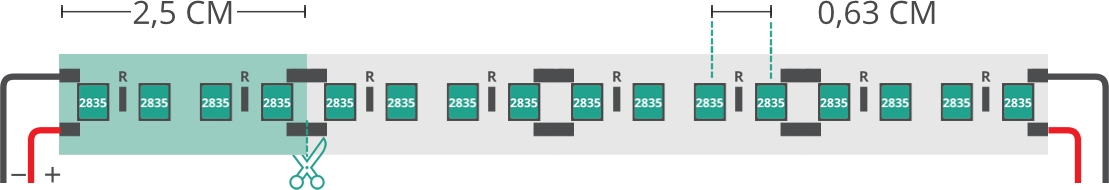 Aperçu technique du ruban led 2835 24V IP20 3000K 3step 160led/m