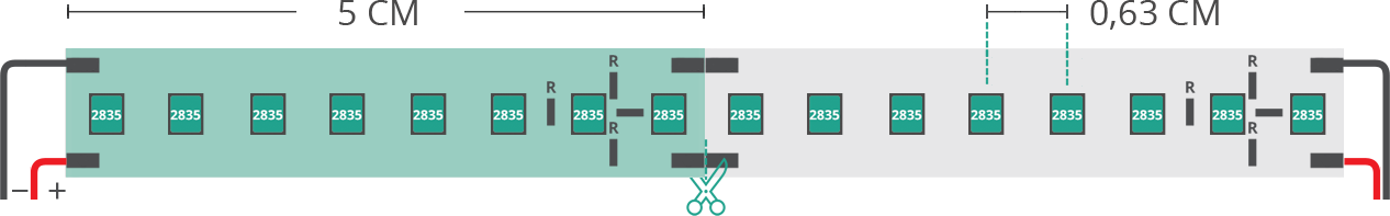 Aperçu technique du ruban led 2835 24V IP20 3000K 3step 160led/m Aperçu technique du ruban led 2835 24V IP20 3000K 3step 160led/m