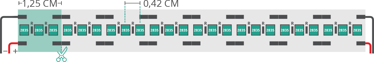 Aperçu technique du ruban led 2835 12V IP20 6500K 3 step 240led/m Aperçu technique du ruban led 2835 12V IP20 6500K 3 step 240led/m
