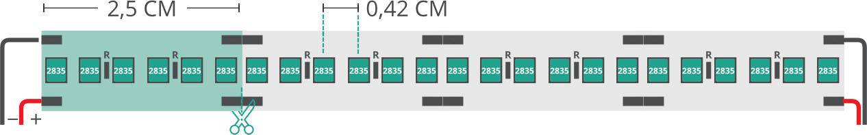 Aperçu technique du ruban led 2835 24V IP20 3000K 3step 240led/m Aperçu technique du ruban led 2835 24V IP20 3000K 3step 240led/m