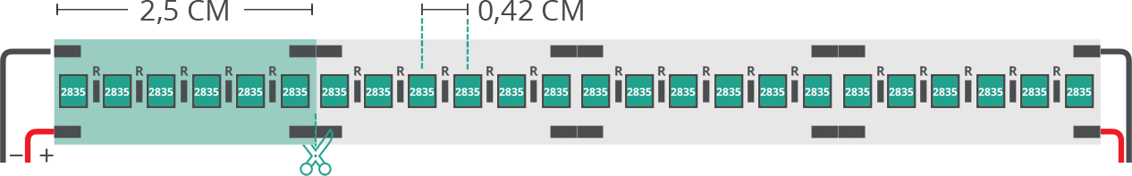 Aperçu technique du ruban led 2835 24V IP65 3000K 3step 240led/m