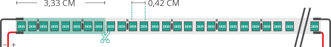 Aperçu technique du ruban led 2835 24V IP20 4000K 3step 240led/m