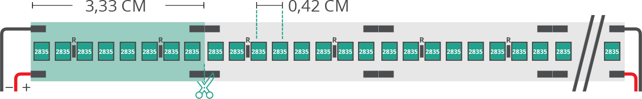 Aperçu technique du ruban led 2835 24V IP20 3000K 3step 240led/m
