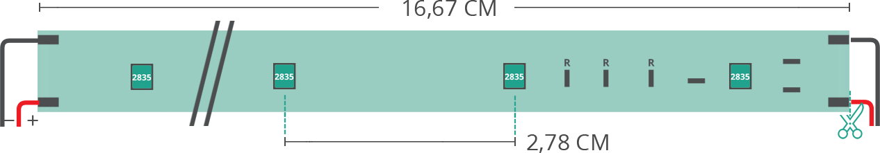 Aperçu technique du ruban led 2835 24V IP20 2900-3000K 36led/m