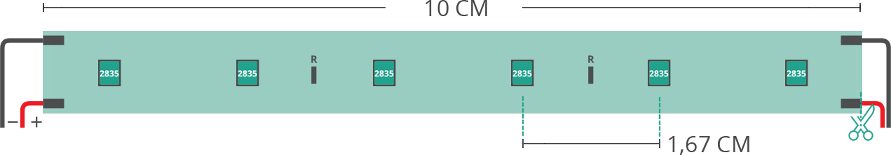 Aperçu technique du ruban led 2835 24V IP20 4000K 3step 60led/m