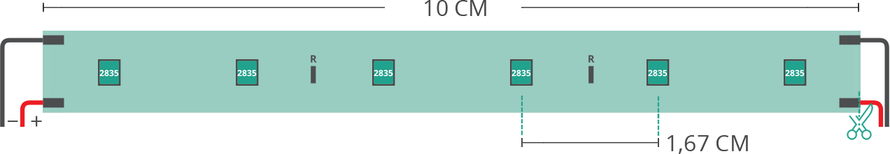 Aperçu technique du ruban led 2835 24V IP65 2900-3000K 60led/m B52-290-60822