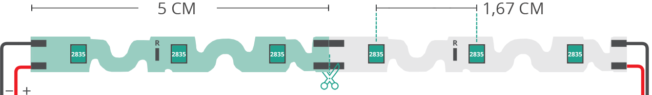 Aperçu technique du ruban led 2835 12V IP20 4000-4250K 60led/m Aperçu technique du ruban led 2835 12V IP20 4000-4250K 60led/m