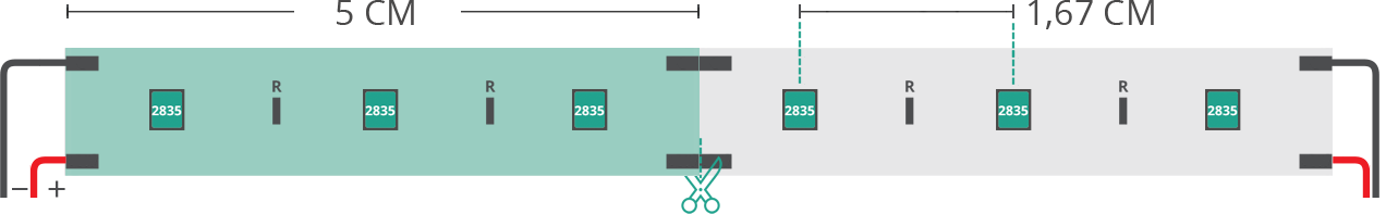 Aperçu technique du ruban led 2835 12V IP65 12000-14000K 60led/m B22-1200-60821 Aperçu technique du ruban led 2835 12V IP65 12000-14000K 60led/m B22-1200-60821