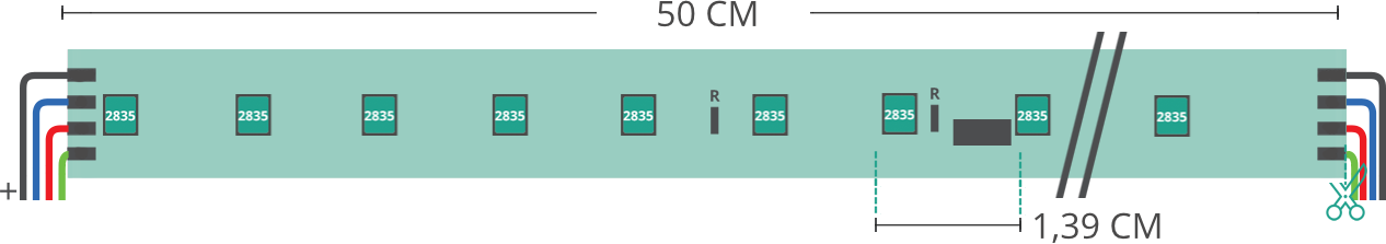 Aperçu technique du ruban led 2835 230V IP65 RGB 96led/m