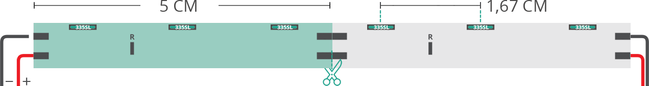 Aperçu technique du ruban led 335 12V IP20 6000-6500K 60led/m