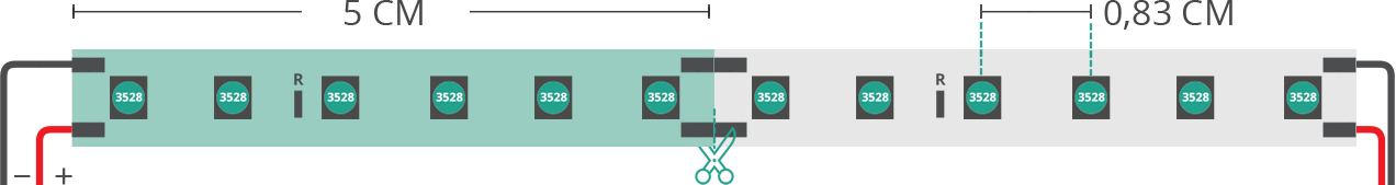 Aperçu technique du ruban led 3528 24V IP20 6000-6500K 120led/m