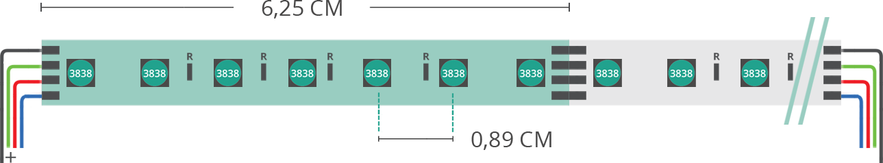 Aperçu technique du ruban led 3838 24V IP65 RGB 112led/m