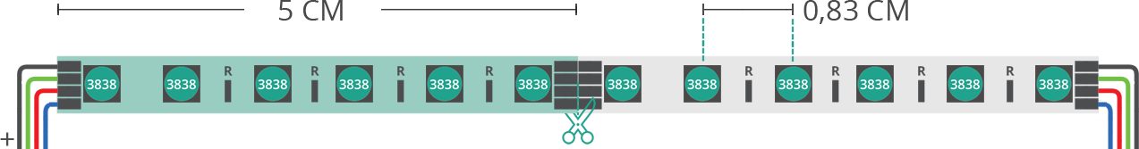 Aperçu technique du ruban led 3838 24V IP20 RGB 120led/m F52-RGB-120G12-W5