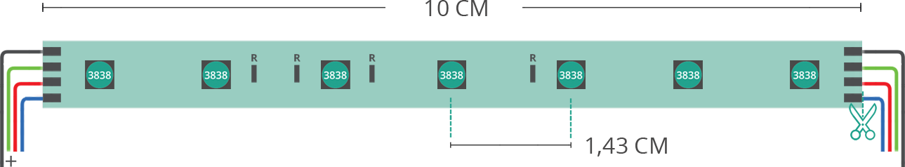 Aperçu technique du ruban led 3838 24V IP65 RGB 70led/m