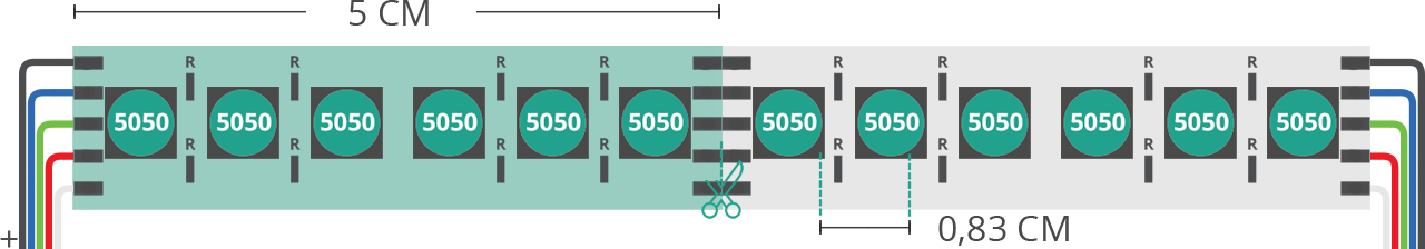 Aperçu technique du ruban led 5050 24V IP20 4000K 120led/m Aperçu technique du ruban led 5050 24V IP20 4000K 120led/m