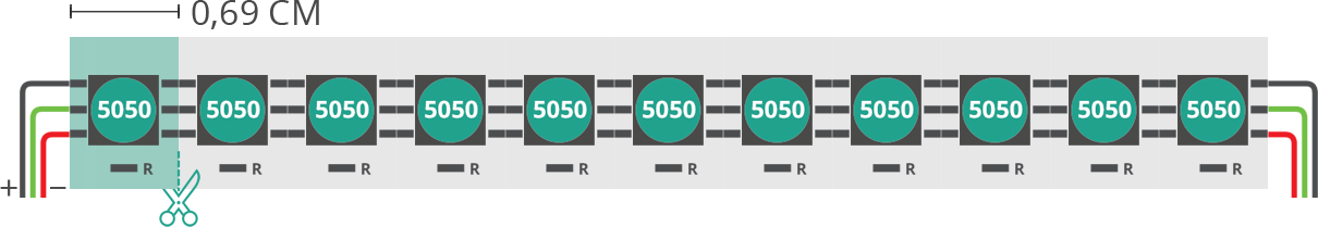 Aperçu technique du ruban led 5050 5V IP20 RGB 144led/m Aperçu technique du ruban led 5050 5V IP20 RGB 144led/m