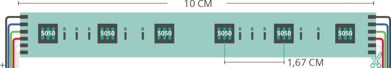 Aperçu technique du ruban led 5050 24V IP20 RGBCCT 60led/m F52-RGBCCT-60512 Aperçu technique du ruban led 5050 24V IP20 RGBCCT 60led/m F52-RGBCCT-60512