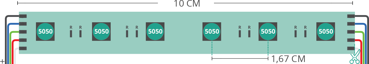 Aperçu technique du ruban led 5050 24V IP20 4000K 60led/m Aperçu technique du ruban led 5050 24V IP20 4000K 60led/m