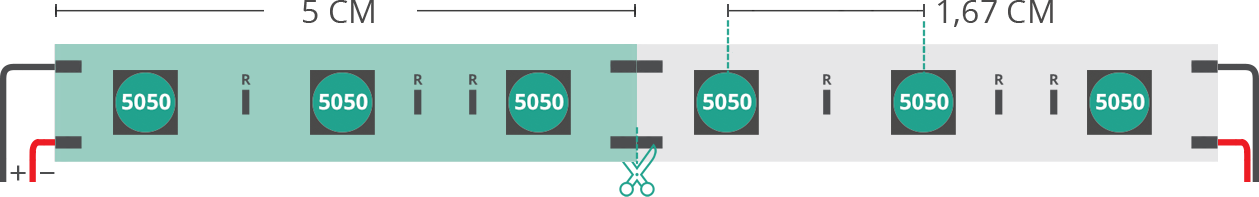 Aperçu technique du ruban led 5050 12V IP20 2800-3200K 60led/m Aperçu technique du ruban led 5050 12V IP20 2800-3200K 60led/m