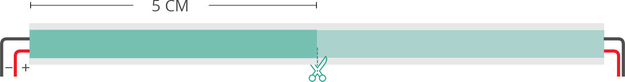 Aperçu technique du ruban led COB 24V IP20 %COLORE% 320led/m Aperçu technique du ruban led COB 24V IP20 %COLORE% 320led/m