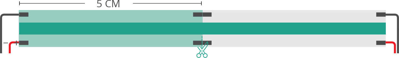 Aperçu technique du ruban led COB 5V IP20 3000K 320led/m Aperçu technique du ruban led COB 5V IP20 3000K 320led/m