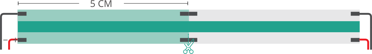 Aperçu technique du ruban led COB 24V IP20 2700K 480led/m