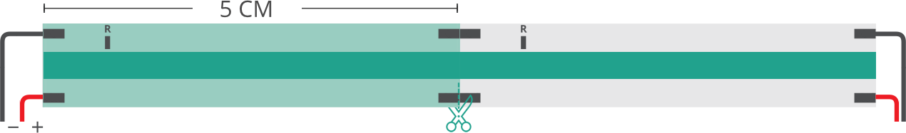 Aperçu technique du ruban led COB 24V IP20 6000K 480led/m