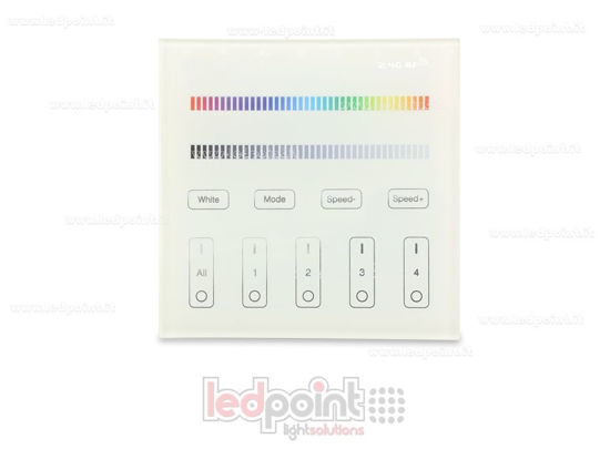 Image de Télécommande murale 86x86mm RGB et RGBW 4 zones RF2.4G