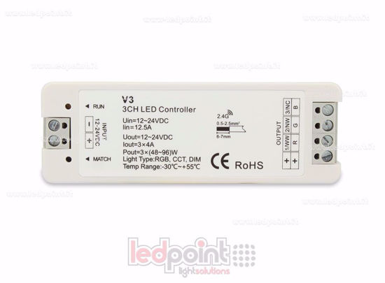 Image de Variateur RGB 12/24V, 3ch*4A, RF 2.4G
